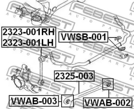 ВТУЛКА ЗАДНЬОГО СТАБИЛИЗАТОРА FEBEST VWSB-001