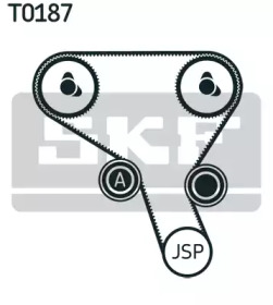 Ремонтний комплект для заміни паса газорозподільчого механізму SKF VKMA 06503