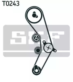 Комплект ГРМ + помпа Skoda Octavia/VW Golf IV 96-10 SKF VKMC 01936
