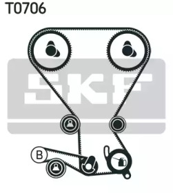 Комплект ременя ГРМ SKF VKMA 95005