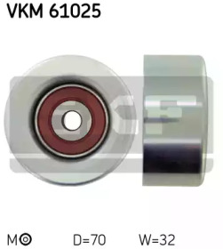 Шків SKF VKM 61025