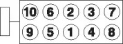 Комплект болтів GOETZE 22-15002B