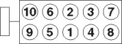 Комплект болтів GOETZE 22-15005B