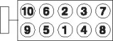 Комплект болтів GOETZE 22-51005B