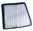 Фільтр салону Denso DCF075P